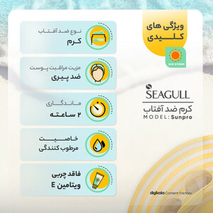 کرم ضدآفتاب سی گل مدل Sunpro، حجم 40 میلی‌لیتر