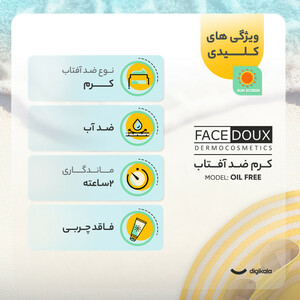 کرم ضدآفتاب فیس دوکس مدل Oil free، حجم 40میلی‌لیتر