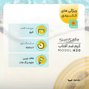 کرم ضدآفتاب سان‌سیف مدل N 20، حجم 40 میلی‌لیتر
