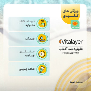 فلوئید ضدآفتاب رنگی ویتالیر SPF50 مدل Activit، مناسب پوست‌های چرب، حجم 50 میلی‌لیتر