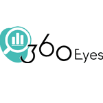 360 آیز