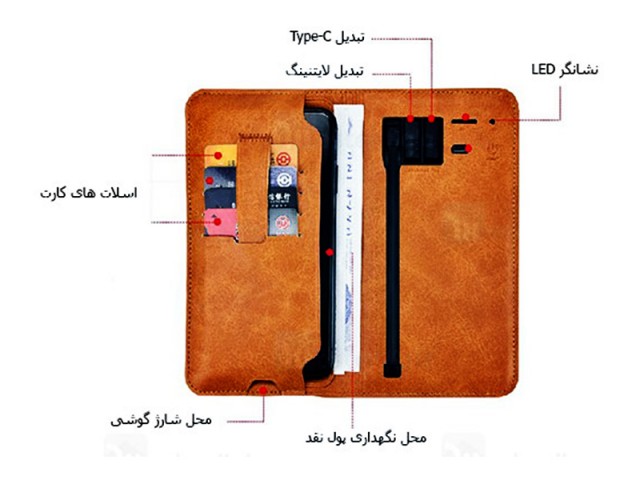 کیف چرمی و پاور بانک 6000 میلی آمپر وایرلس ژوس مدل ZS-PB-025 STAR RIVER III Series