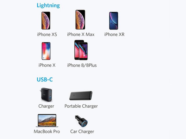 کابل تبدیل USB-C به Lightning فست شارژ  انکر مدل A8612 PowerLine Select
