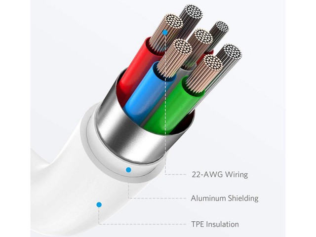 کابل تبدیل USB-C به Lightning فست شارژ  انکر مدل A8612 PowerLine Select