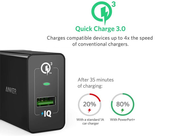 شارژر دیواری فست شارژ انکر مدل A2013 PowerPort+ 1 with Quick Charge 3.0