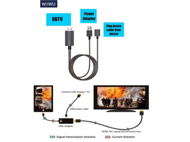کابل تبدیل HDMI به USB ویوو مدل Universal HDTV Adapter