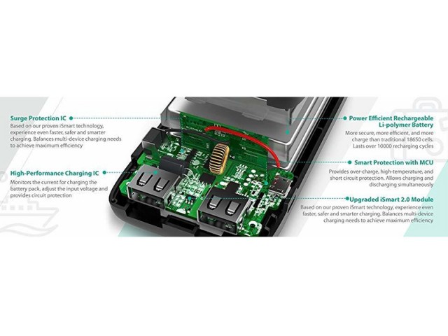 پاور بانک 10050 میلی آمپر راو پاور مدل RP-PB096 Rugged Series