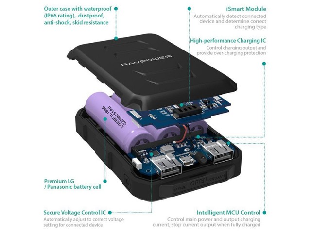 پاور بانک 10050 میلی آمپر راوپاور مدل Xtreme Series 10050mAh Rugged Portable Charger