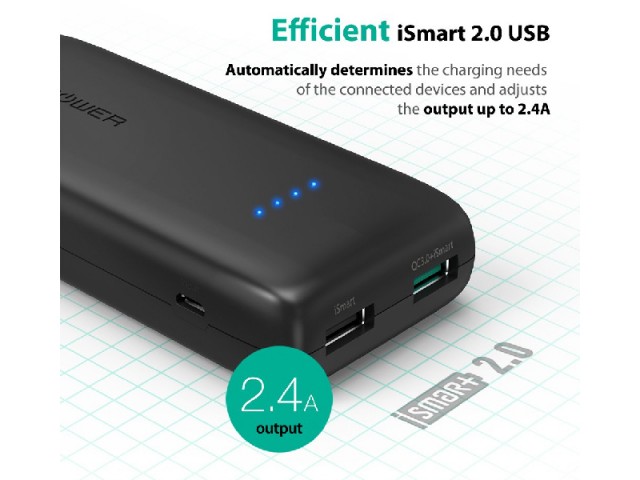 پاور بانک فست شارژ 12000 میلی آمپر راو پاور مدل ACE Series RP-PB065