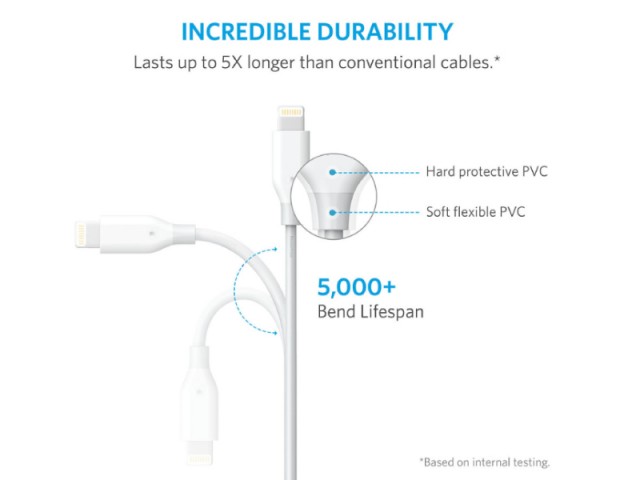 کابل تبدیل USB به Lightning انکر مدل A8111 PowerLine به طول 1 متر