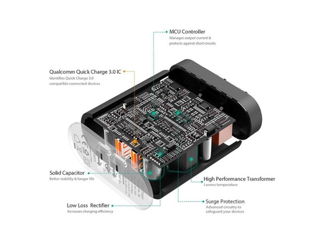 شارژر دیواری فست شارژ آکی مدل PA-T16