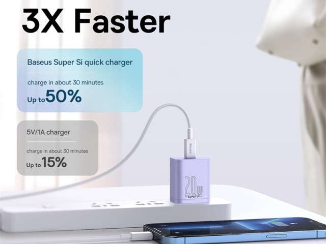 شارژر دیواری فست شارژ 20 وات بیسوس مدل Super Si Quick Charger 1C 20W CCSP000104