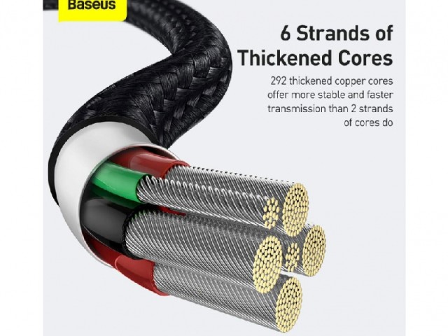 کابل سوپر شارژ تایپ سی بیسوس مدل Water Drop-Shaped Lamp Supercharge Cable 66W CATSD-M01 به طول 1 متر