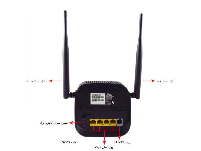 مودم روتر ADSL2+ N300 دی-لینک مدل DSL-124 New Version 2022