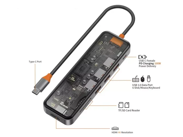 هاب تایپ سی 7 پورت ویوو مدل  CB007 TRANSPARENT 7 IN 1 CYBER USB-C HUB