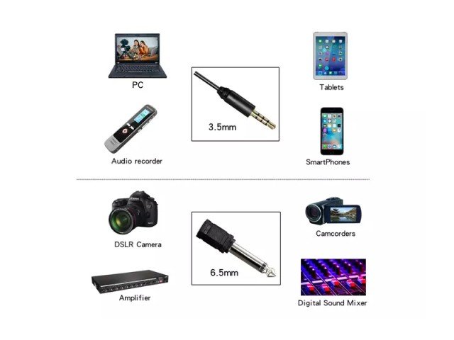 میکروفون بویا مدل BY-M1 Omnidirectional Microphone