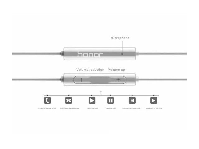 هندزفری اورجینال هوآوی مدل AM115 In Ear Earphones