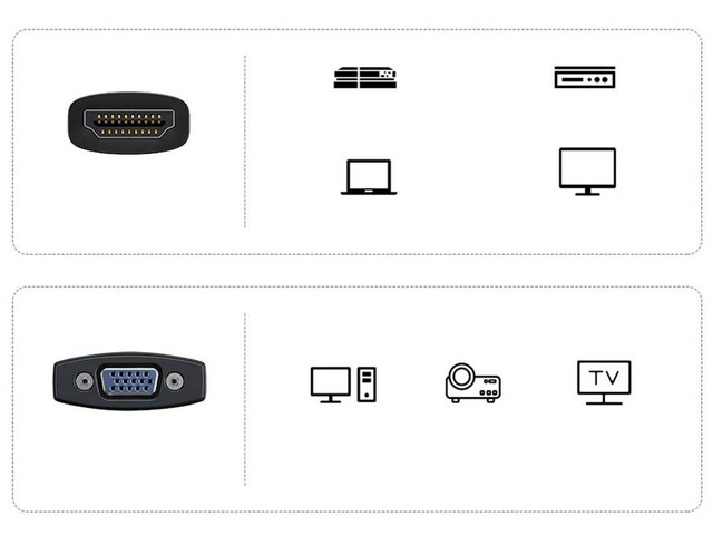 کابل اچ دی ام آی به وی جی آی بیسوس Baseus WKQX010001 Lite Series Adapter HDMI To VGA