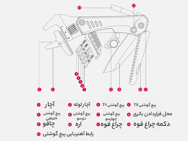 چاقو آچار چند کاره شیائومی Xiaomi Mas craftsman multi-function wrench knife