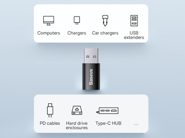 سرعت مبدل اوتی جی یو اس بی  به تایپ سی بیسوس Baseus Ingenuity Mini OTG Adaptor USB 3.1 to Type C ZJJQ000101
