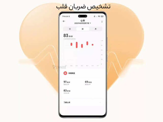 فروش ترازوی هوشمند شیائومی