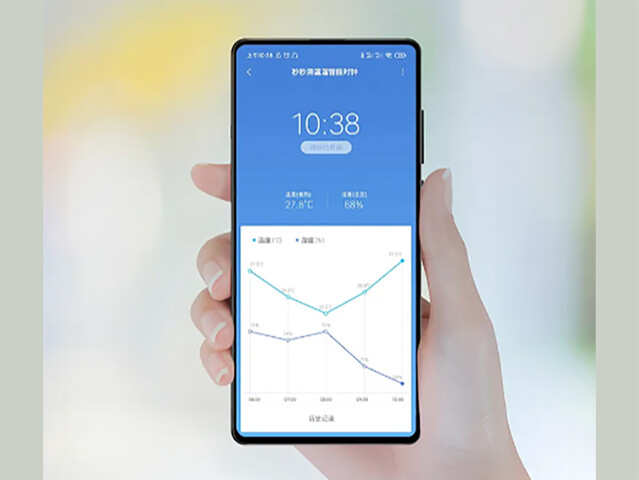 خرید ساعت و سنسور رطوبت شیائومی Xiaomi MHO-C303 Smart clock temperature and humidity meter