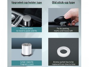 خوشبو کننده و تصفیه هوای خودرو بیسوس مدل Minimalist Car Cup Holder Air Freshener