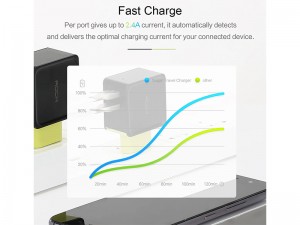 شارژر دیواری 2 پورت راک مدل RWC0239 Sugar Travel Charger