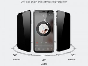 محافظ صفحه نمایش لیتو مدل Privacy Glass مناسب برای گوشی موبایل iPhone 12/12 Pro