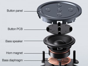 اسپیکر بلوتوثی قابل حمل ریمکس مدل RB-M46 360 Surround Sound Bluetooth Speaker 5W