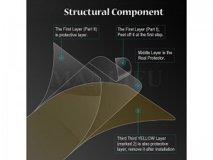 برچسب نانو پشت گوشی مناسب برای گوشی موبایل سامسونگ S21 Ultra