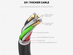 چند راهی برق الدینیو مدل SE6403 (دارای 4 پورت USB)