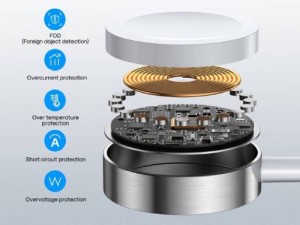 شارژر مغناطیسی اپل واچ جویروم مدل S-IW003S