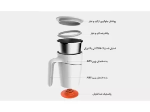 ماگ ثابت شیائومی مدل Fiu Elegant Mug