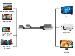 کابل تبدیل Type-C به HDMI پرودو مدل X10 به طول 2 متر
