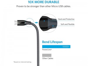 کابل تبدیل USB به Micro-USB انکر مدل A8143 PowerLine Plus طول 1.8 متر