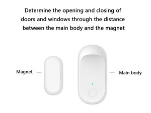 کوچکترین سنسور درب و پنجره شیائومی Xiaomi CGH1 Cleargrass BT Door Window Contact Sensor Safety Burglar
