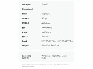 هاب تایپ سی 6 پورت فلزی بیسوس Baseus Focus Series 6 Port Type-C Hub Adapter WKYY030213