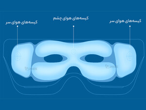 قیمت دستگاه ماساژ هوشمند شیائومی