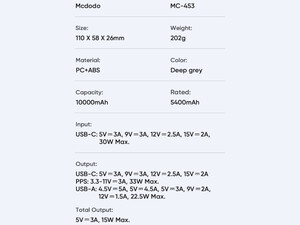 پاور بانک تایپ سی و یو اس بی 33 وات 10000 مک دودو مدل Mcdodo MC-453 Light Interaction Digital Display Power Bank