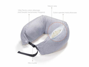 بالش طبی گردن چند منظوره شیائومی Xiaomi Mi 8H U1 Multifunctional Neck Pillow