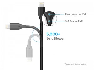 کابل تبدیل USB به Lightning انکر مدل A8121 PowerLine به طول 0.9 متر