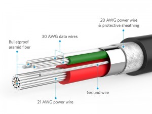 کابل تبدیل USB به Lightning انکر مدل A8121 PowerLine به طول 0.9 متر