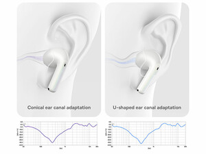 هندزفری بلوتوث بیسوس Baseus TWS Earphones Storm 3 NGTW140101