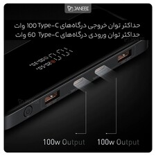 پاور بانک ۱۰۰ وات بیسوس Baseus PPDGL-01 100W 20000mAh Type-C PD Fast Charging Powerbank