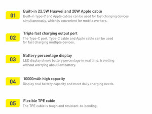 پاوربانک 10000 فست شارژ با کابل تایپ‌سی و لایتنینگ بیسوس Baseus Power Bank Elf Digital Display 22.5W PPJL010001