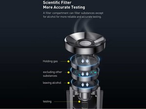 تستر دیجیتال الکل بیسوس Bases Digital Alcohol Tester CRCX-01