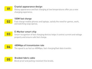 کابل سوپرفست شارژ تایپ‌سی به تایپ‌سی 2 متری بیسوس Baseus Cable Crystal Shine Series Type-C To Type-C 100W CAJY000701