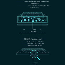 بالش طبی فوم حافظه شیائومی