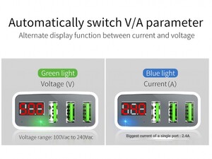 شارژر دیواری فست 3 پورت مک دودو MCDODO 3 Port Travel Charger Adapter CH-503 قابلیت نمایش ولتاژ و جریان